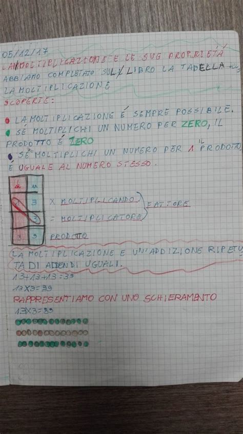 Classe Terza Matematica Dicembre Gennaio Sottrazioni Addizioni