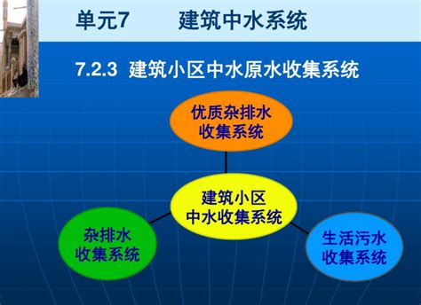 给排水工程建筑中水系统 给排水培训讲义 筑龙给排水论坛