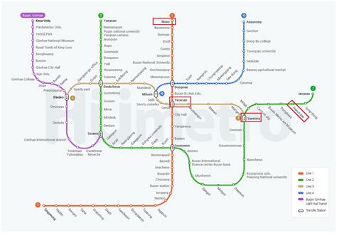 Getting Around Busan | IPAC'16 | Busan, Korea