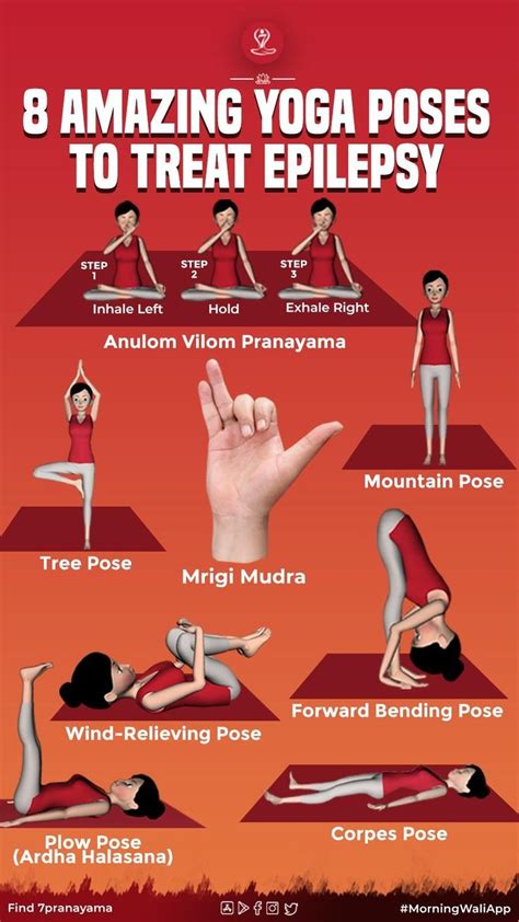 Pin On Learn Yoga Poses Step By Step Benefits