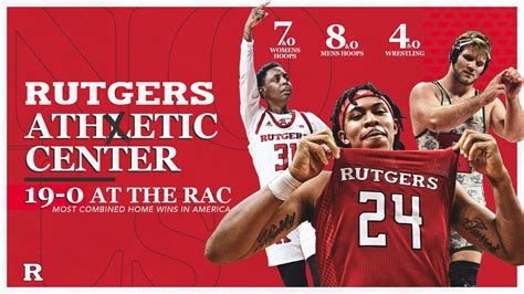 Rutgers Scarlet Knights Basketball Wallpapers Wallpaper Cave