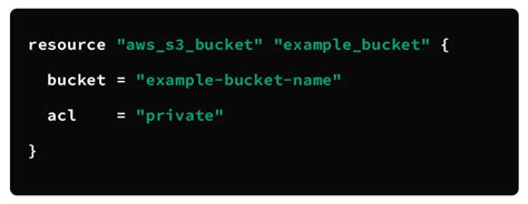 Creating Aws S3 Bucket Using Terraform Tutorial