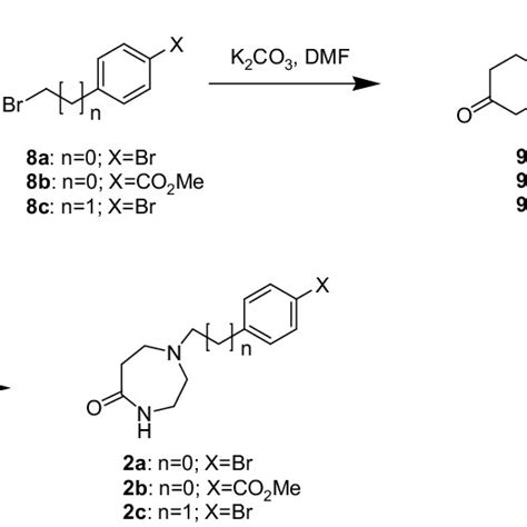 Scheme 3 Synthesis Of N 1 Alkyl 14 Diazepin 5 Ones Via The Schmidt