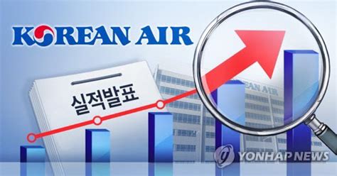 대신증권 대한항공 2분기 깜짝실적 기대목표가 10↑ 네이트 뉴스