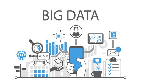 What Are The Potential Drawbacks Of Using Big Data Analytics For