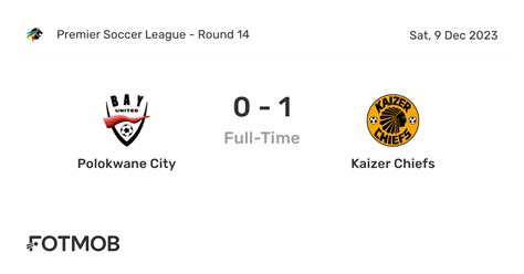 Polokwane City vs Kaizer Chiefs - live score, predicted lineups and H2H ...