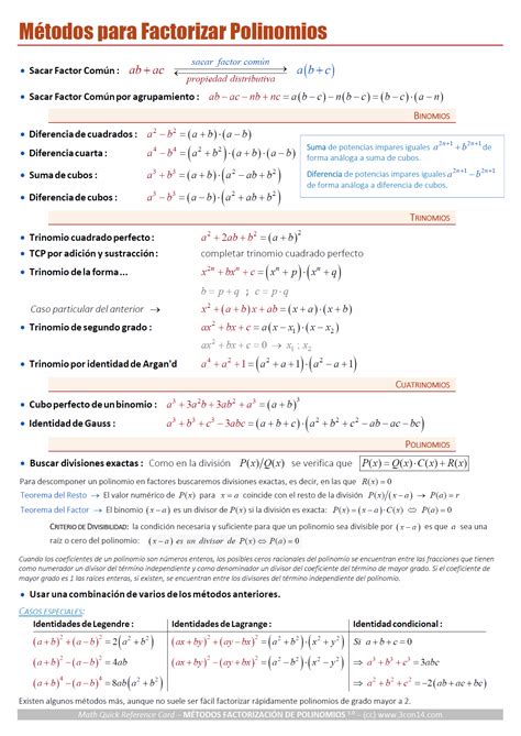Con Matem Ticas A M Todos Para Factorizar Polinomios Gu A