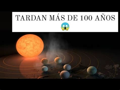 Cu Nto Tardan Los Dem S Planetas Del Sistema Solar En Dar Una Vuelta