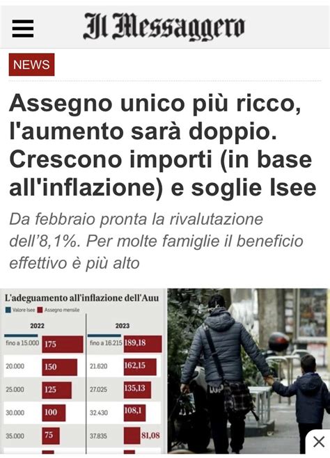 Graziano Delrio On Twitter Cresce Assegnounico Per I Figli Una