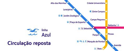 Metro De Lisboa Restabelece A Circula O Na Totalidade Da Linha Azul