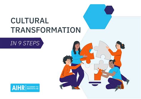 Solution Aihr Cultural Transformation Guide Studypool