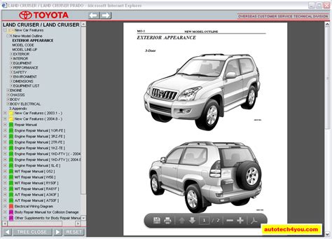 AUTOTECH4YOU Toyota Land Cruiser Prado 120 125 Service Manual