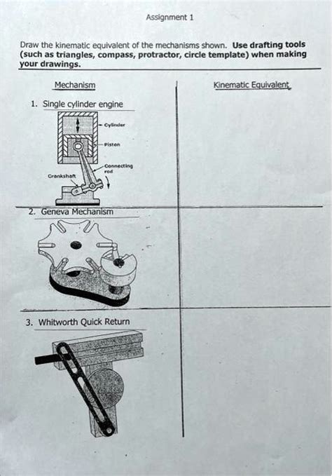 Solved Draw The Kinematic Equivalent Of The Mechanisms Shown Use