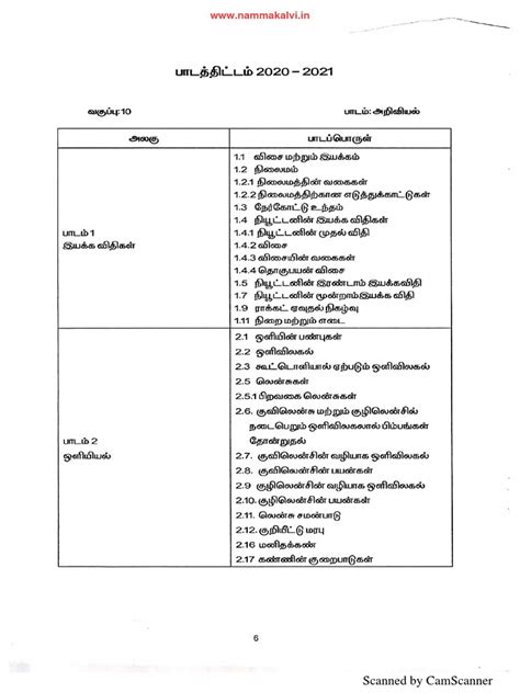 Namma Kalvi 10th Science Tm Reduced Syllabus 2021 Pdf