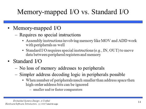 Image Result For Peripheral Mapped I O Vs Memory Mapped I O