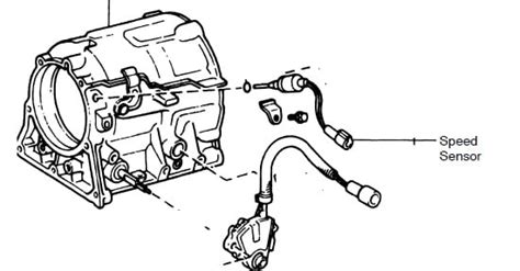 Toyota 4runner Speed Sensor Location Qanda For 3vze Odometer