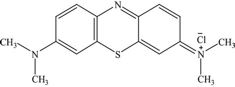 Chemical structure of methylene blue | Download Scientific Diagram