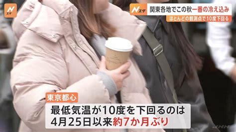 「寒くて布団から出られなかった」都心の最低気温7か月ぶりに10度下回る 関東地方は今季一番の冷え込み Tbs News Dig