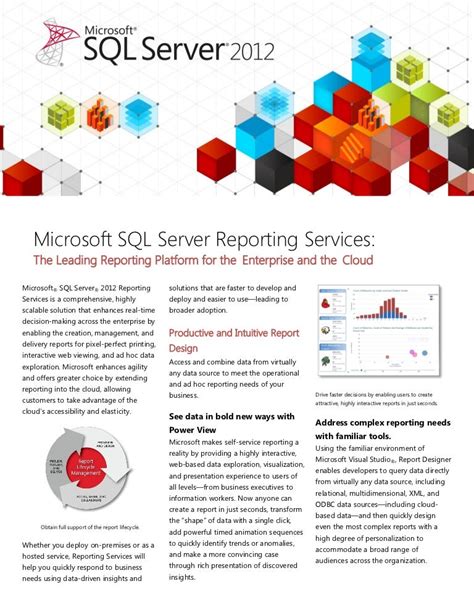 Microsoft Sql Server 2012 Business Intelligence Reporting Services