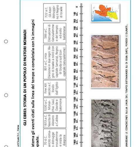 Gli Ebrei Storia Di Un Popolo Di Pastori Nomadi Giunti Scuola