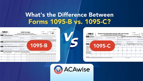 Whats The Difference Between Forms 1095 B And 1095 C