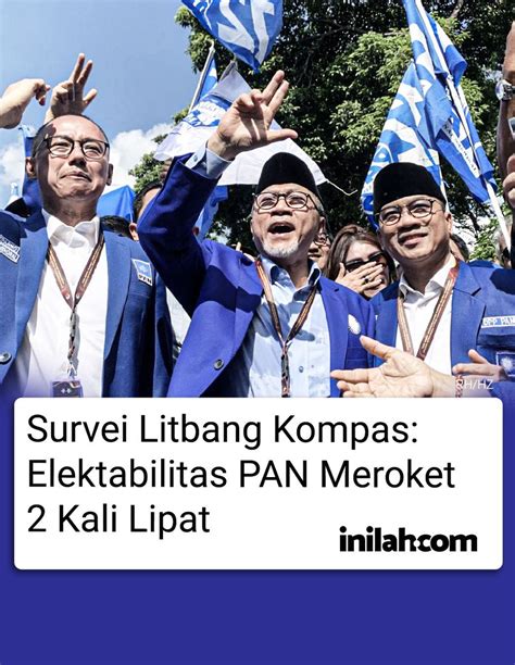 Inilahcom On Twitter Tingkat Elektabilitas Dan Popularitas Parpol