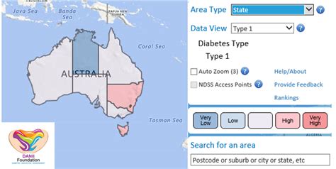 Diabetes In Australia Interactive Map DANII Foundation