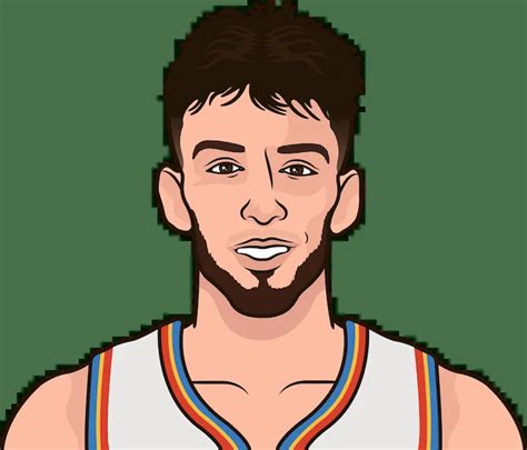 chet holmgren stats  gobert statmuse