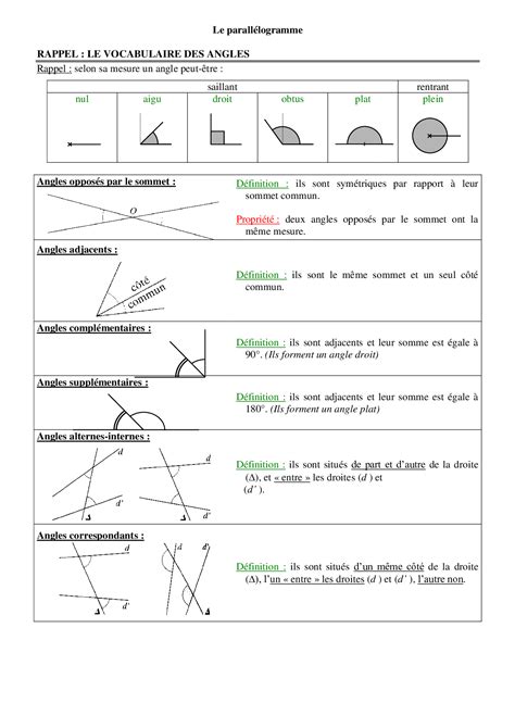 Le parallélogramme Cours 3 FR AlloSchool