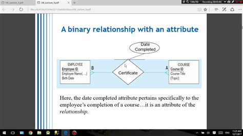 Er Diagram Associative Entity Example Ermodelexample