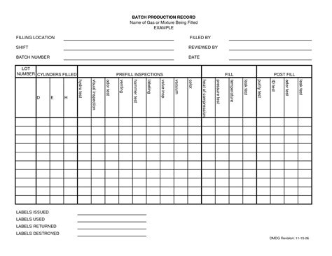 Batch Sheet Template