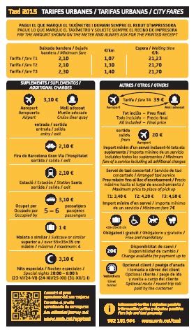 Aprobadas Nuevas Tarifas Para Los Taxis De Barcelona AeropuertosenRed