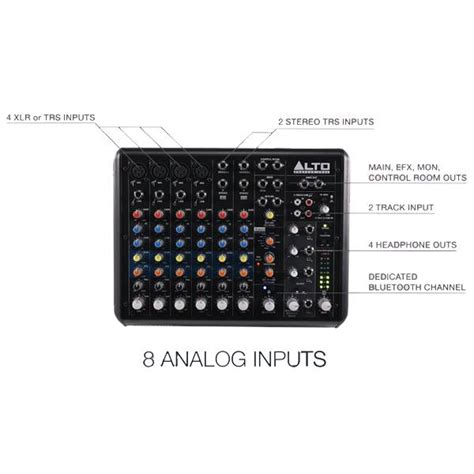 Alto Professional Truemix Fx Channel Multi Fx Analog Mixer With