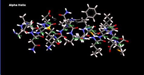 Alpha Helix And Beta Sheet Structure