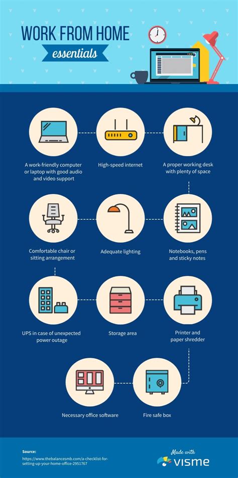 Work from Home Essentials - Infographic Template | Infographic ...