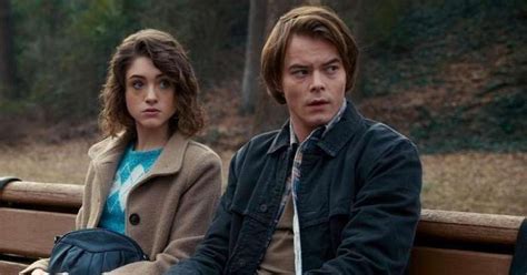 List of 7 Charlie Heaton Movies, Ranked Best to Worst