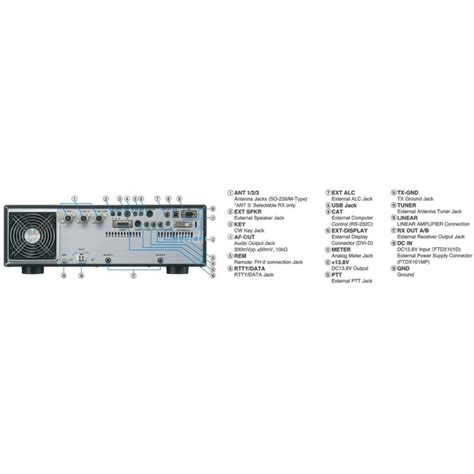 Yaesu Ftdx Mp Ricetrasmettitore Da Base Hf E Mhz W