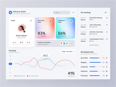 Fundbatch Dashboard By Halo Uiux For Halo Lab On Dribbble