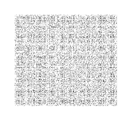 The adjacency matrix is obtained after running the algorithm and ...