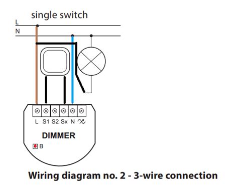 Fibaro Dimmer 2 Hue And Jung Pulse Switch Not Working Devices