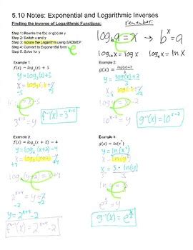 Inverses Of Exponential And Logarithmic Equations Notes By Sawyer Kolbe