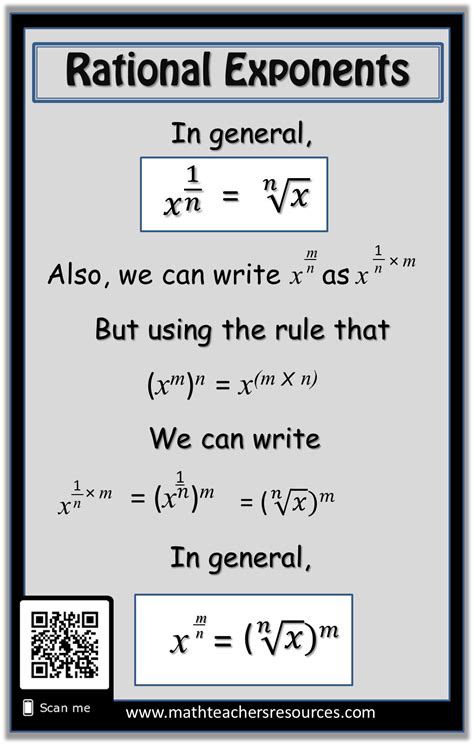 Properties Of Rational Exponents Chart