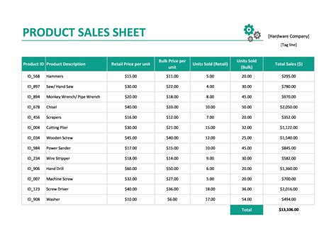 34 Product Sell Sheet Templates Free Templatelab