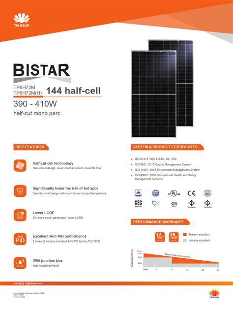 talesun   bistar tphm mono perc  electrical