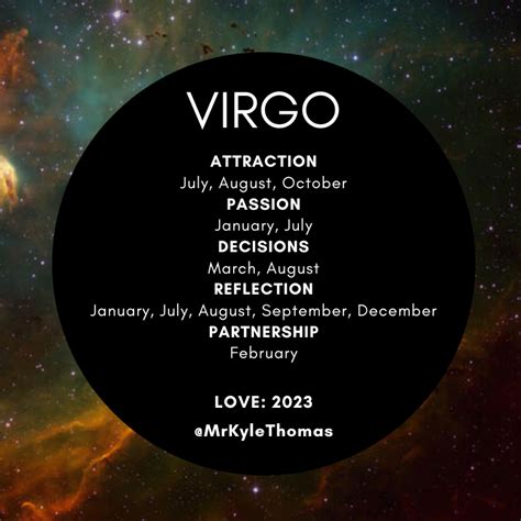 Power Horoscopes 2023 Zodiac Sign Love Predictions — Kyle Thomas Astrology