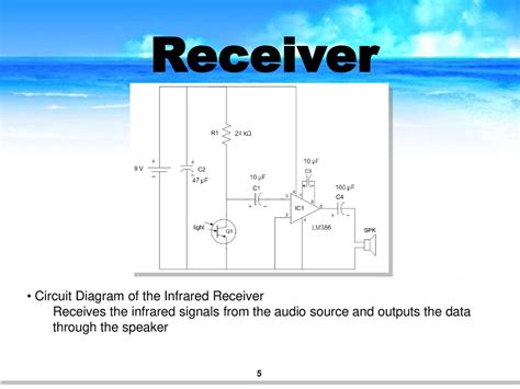 Ir Audio Transmitter And Receiver Circuit Diagram Circuit Diagram