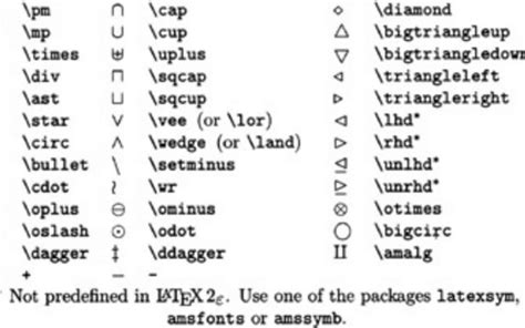 Latex Notation / Steffen Hänsch | Observable