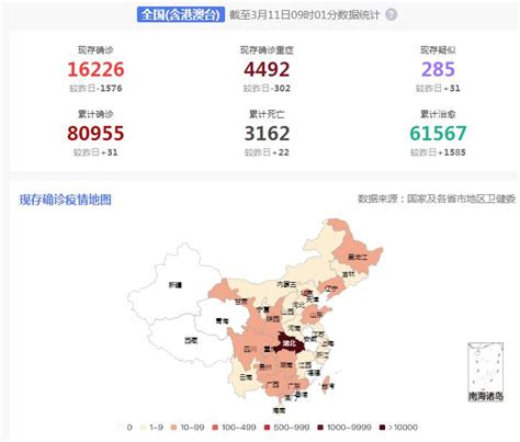 3月11日全国最新疫情地图 新增确诊病例死亡人数社会新闻海峡网