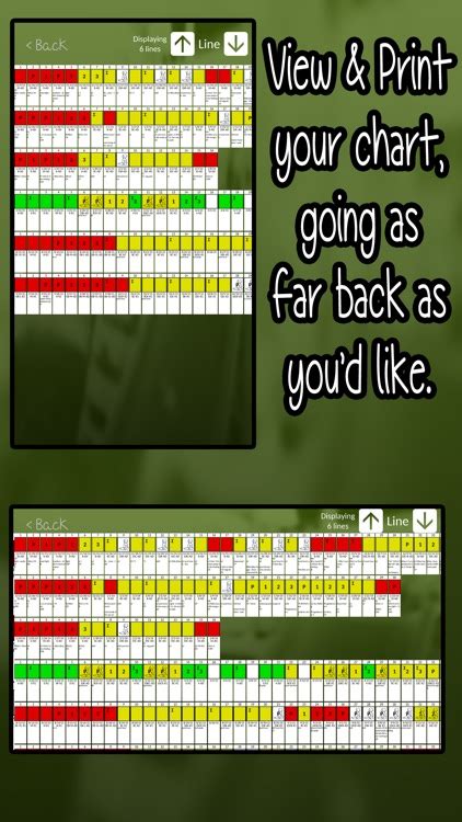 Creighton NFP Charting by Spaddlewit Inc.