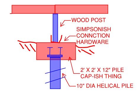 Crawlspace Over Helical Piles The Detail Structural Engineering